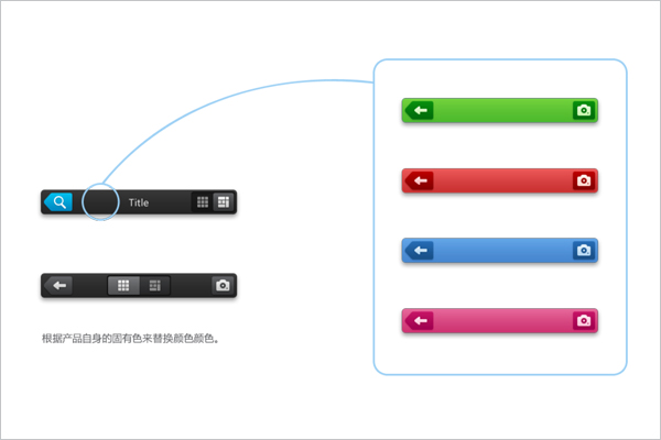 用户体验部无线端APP统一化路程13