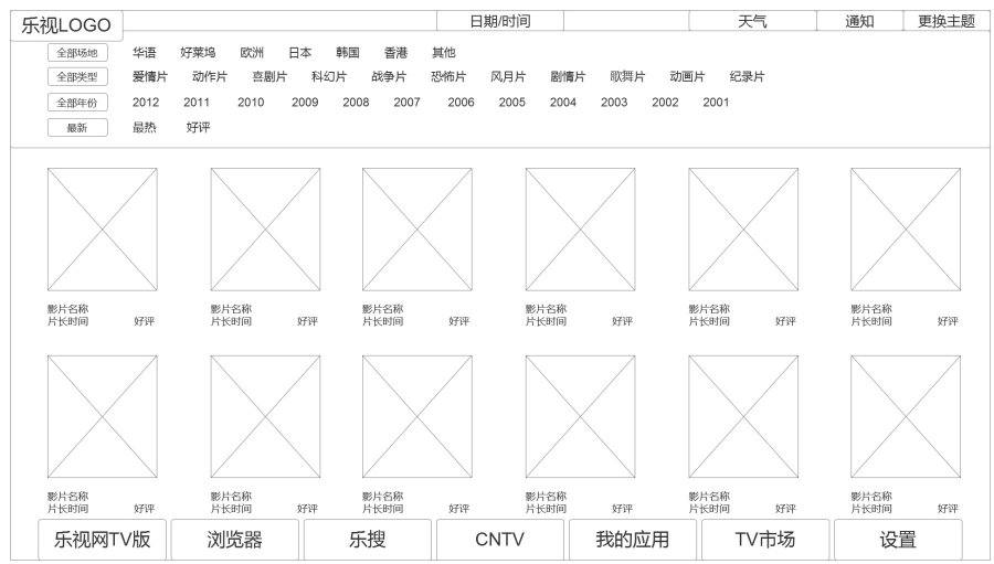 UI界面设计流程分享4