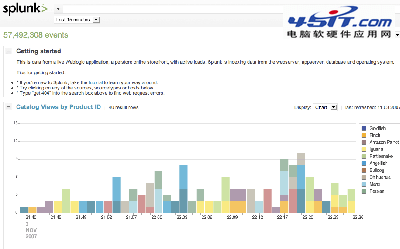 12个组织良好的网络监控工具1