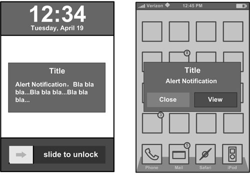 分析设计优秀的iPhone通知2