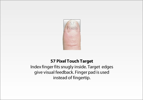 手指友好型交互设计：为了更好的点击而设计4