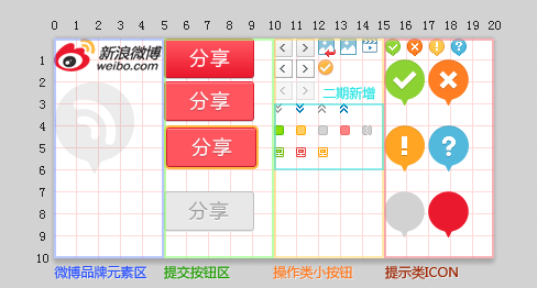 谈谈CSS Sprites技术及其优化4