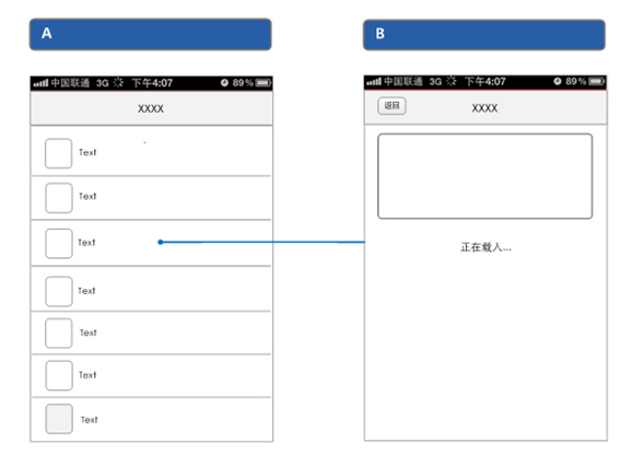 App加载交互的2种方式：当前窗口进入新窗2