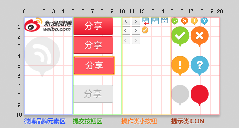 谈谈CSS Sprites技术及其优化3