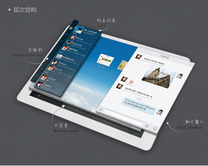 QQ HD 3.0设计总结5