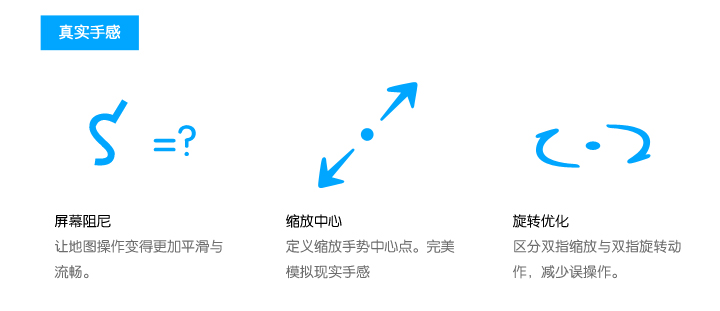 腾讯SOSO地图 iPhoneV2.0项目设计总结7