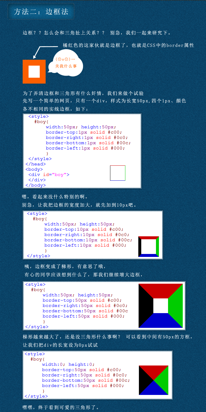 网页上的三角形制作技巧2