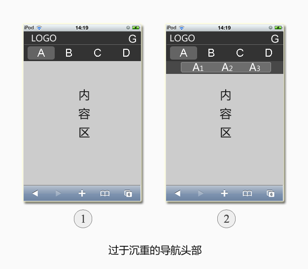 iphone Web App 导航设计分享3