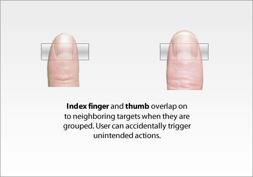 手指友好型交互设计：为了更好的点击而设计3