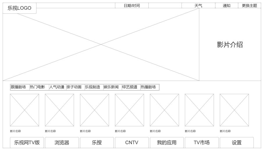 UI界面设计流程分享3