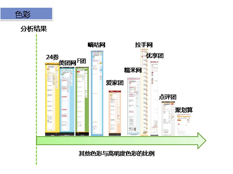 网页色彩分析与提取7