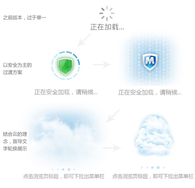 QQ 浏览器(android) 设计之路9