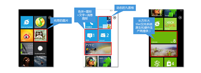 WP7交互特性浅析及APP设计探究15