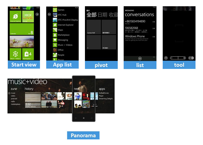 WP7交互特性浅析及APP设计探究7