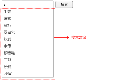 关于搜索建议的两点小问题3