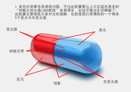 Fireworks教程：有光泽的胶囊2