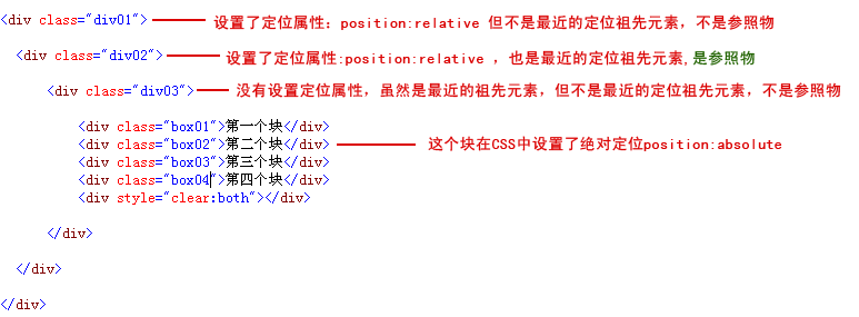 详解CSS的相对定位和绝对定位3