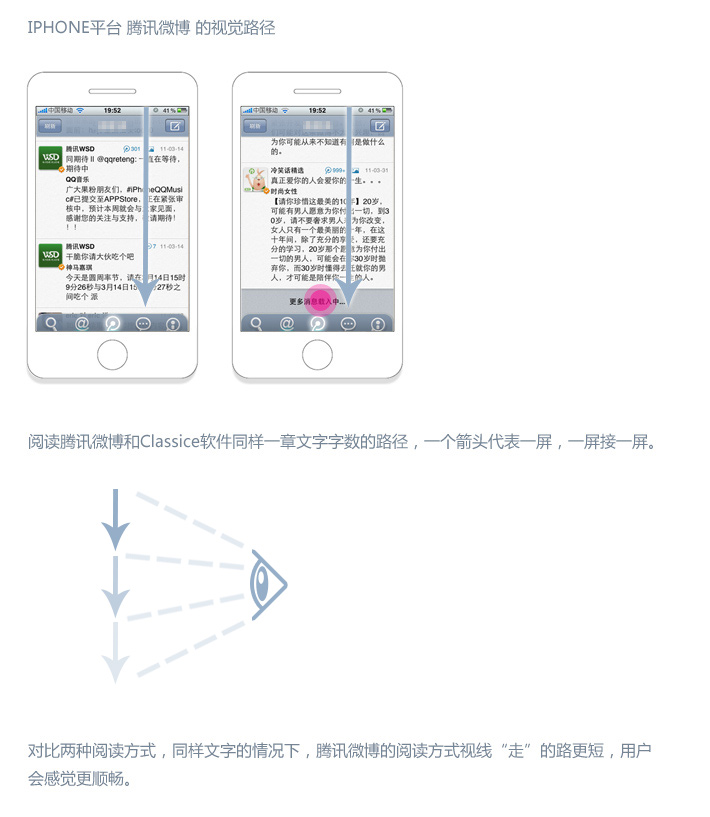 移动终端中的视觉引导14