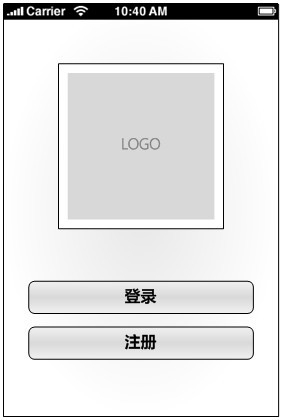 从手机产品登录页面设计想到的4