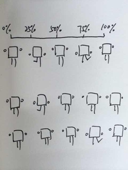 CSS3动画帧数科学计算法4