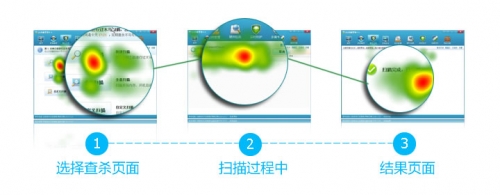 QQ电脑管家设计点滴分享3