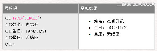 HTML 4.0 语法序列标签2