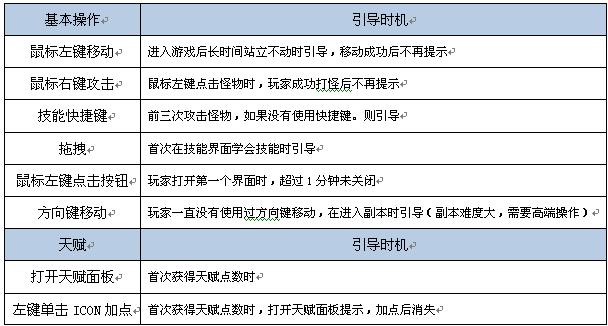 游戏新手引导设计（中）1