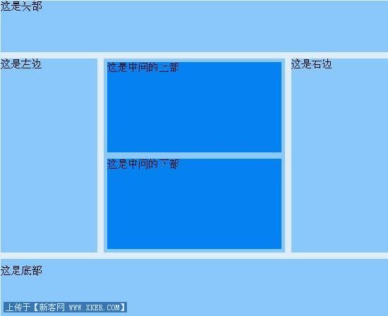 CSS使用ul进行网页的多列布局2