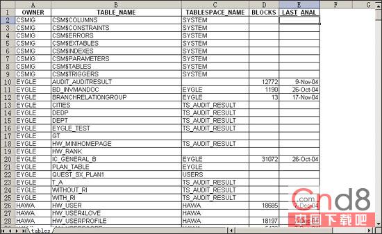 用SQL*PLUS构建完美excel或html输出1