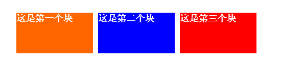 详解CSS的相对定位和绝对定位1