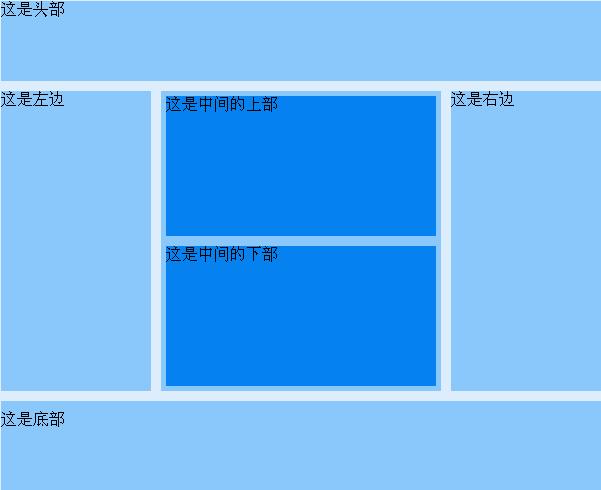 CSS教程:使用ul进行网页的多列布局2