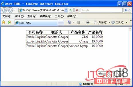 怎样把SQL中的数据输出到HTML页面1