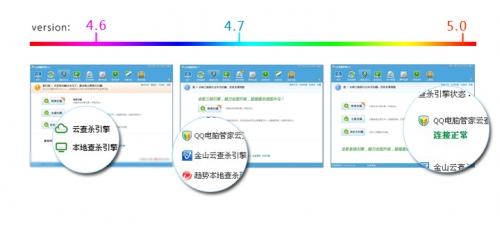 QQ电脑管家设计点滴分享5