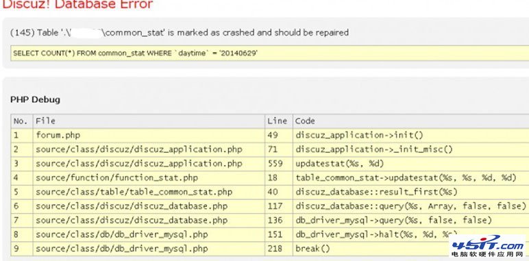 Discuz!X“#145 - Table '.pre1_common_stat' is marked as crashed a1