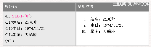 HTML 4.0 语法序列标签5