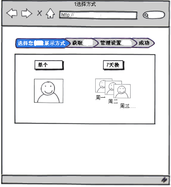 交互设计的理性Vs.多样的感性用户2