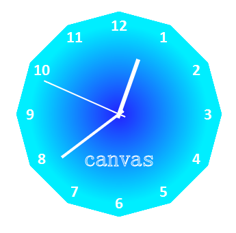 使用canvas绘制超炫时钟1