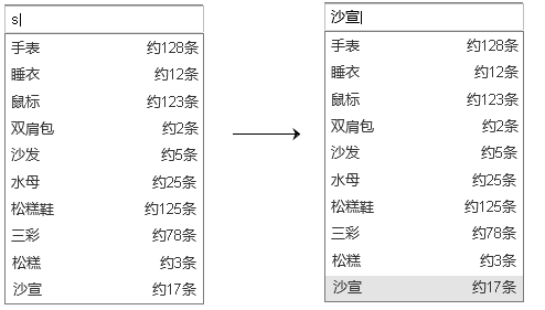 关于搜索建议的两点小问题4