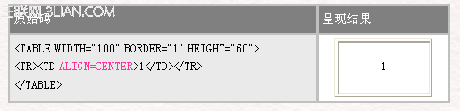 HTML 4.0 语法表格标签7