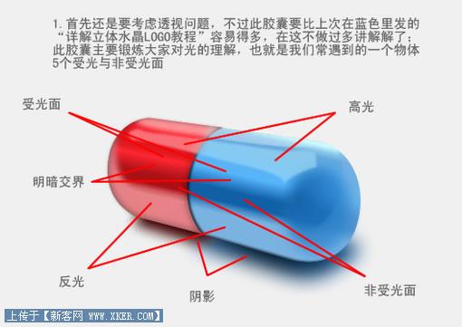 Fireworks实例教程：有光泽的胶囊2