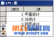 如何在Dreamweaver中设计首页3