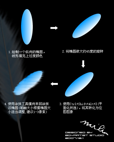 用Fireworks钢笔工具打造超精美的羽毛扇2