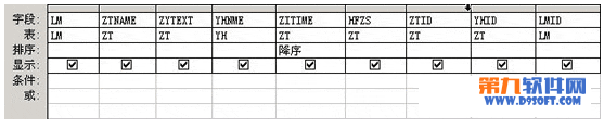 如何在Dreamweaver中设计首页16