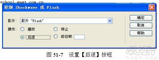 Dreamweaver MX实例：Flash个性播放界面制作7