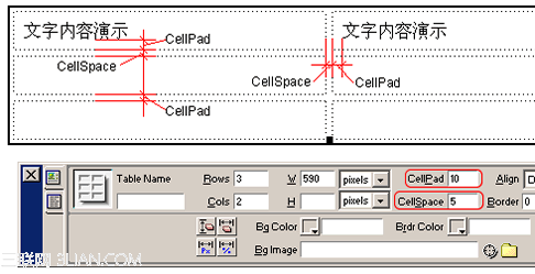 Dreamweaver精细化网页中表格的外观1