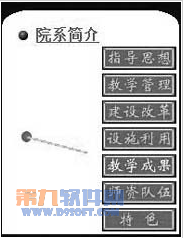 如何在Dreamweaver中制作复杂交换图像1