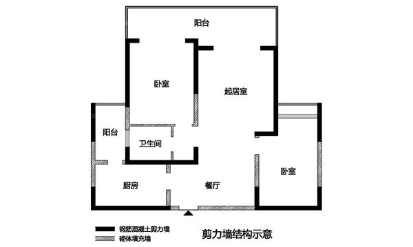 如何辨别一个户型中哪些是承重墙？3