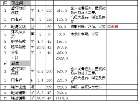 90平米装修多少钱？6