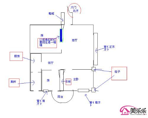 如何摆放风水鱼缸？1