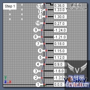 绞编手链maya建模教程2